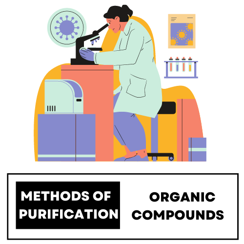 Method of organic purification compound